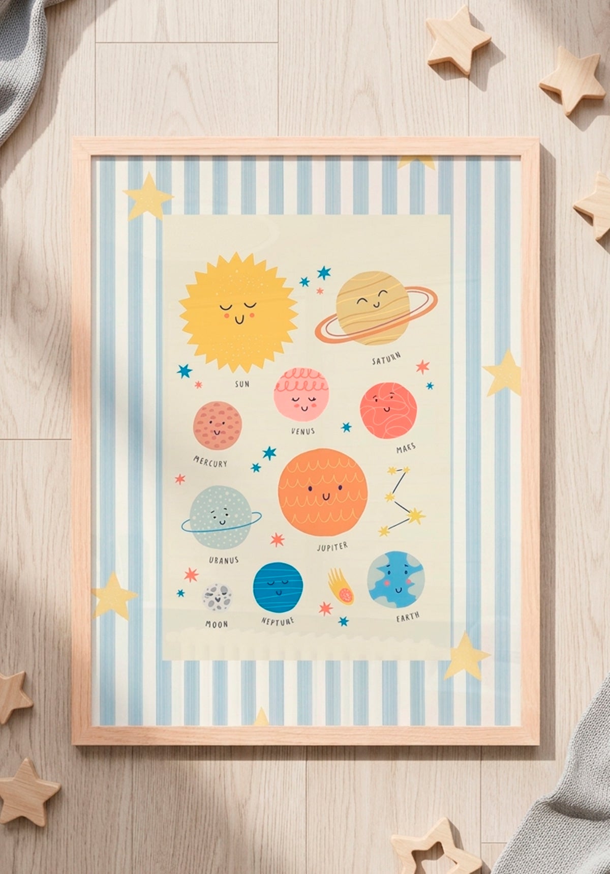 Cuadro Solar System